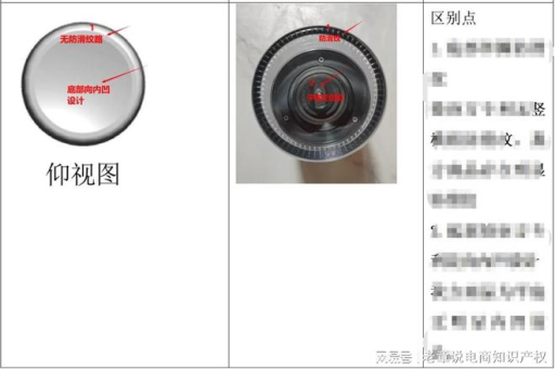 淘宝专利侵权申诉流程是怎样的？如何正确进行申诉？
