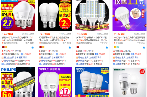 淘宝食品小卖家如何提升销量？店铺运营技巧有哪些？