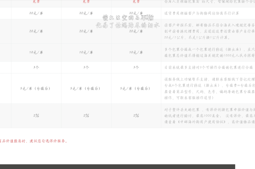 淘宝退运费计算方式是怎样的？退运费标准有哪些？