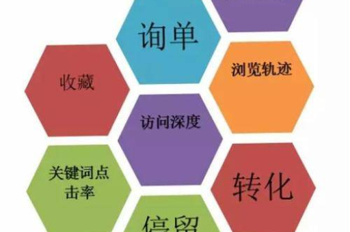 淘宝专业版有哪些优势？如何提升店铺运营效率？