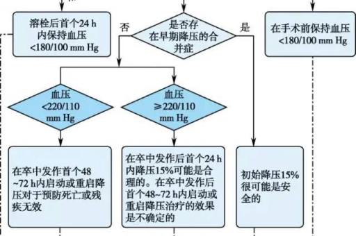 阿里巴巴分销申请流程是什么？如何快速完成申请？