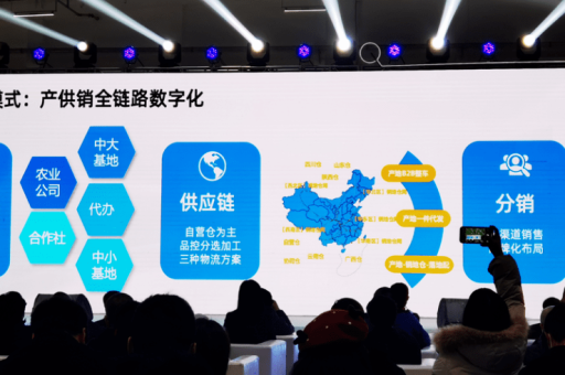 阿里如何加入分销？分销的具体步骤是什么？