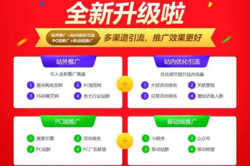 淘宝联盟流量提升有哪些策略？如何有效增加店铺曝光？